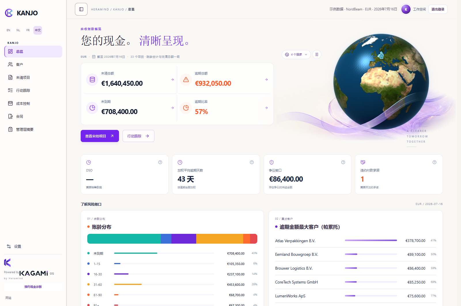 可以使用的数字世界
